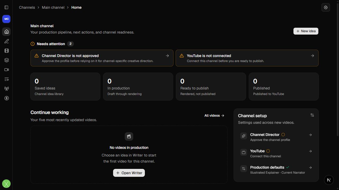 SCNZ dashboard showing channel readiness, video pipeline status, recent work, and channel setup